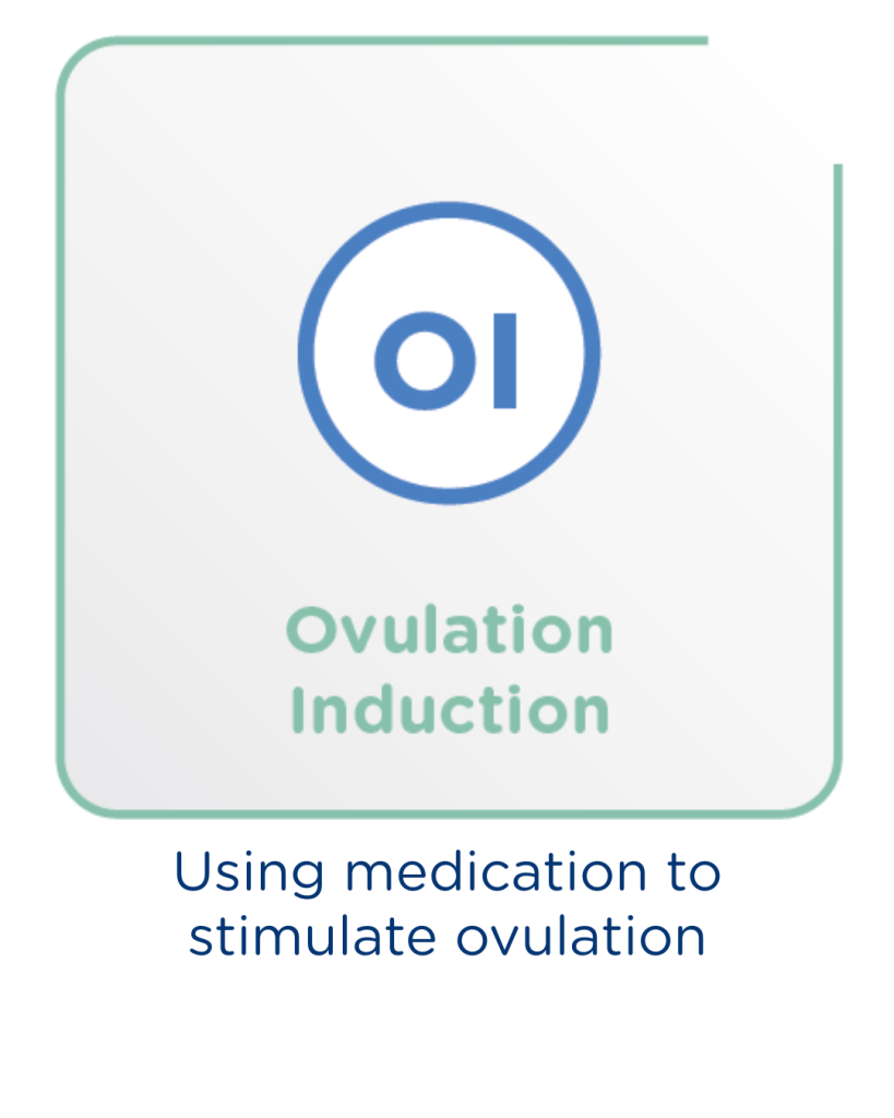 Learn more about Ovulation Induction (OI)